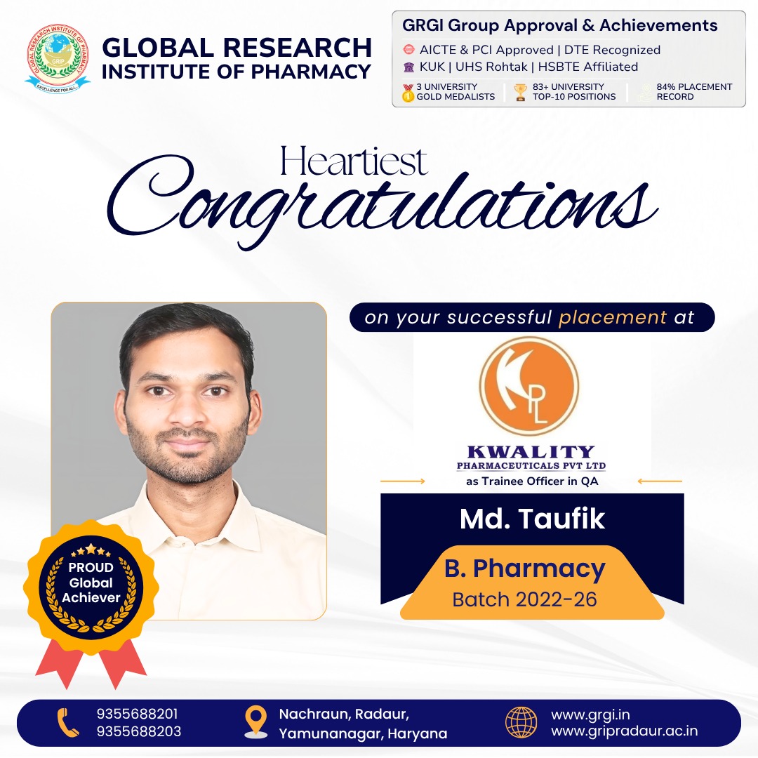 Md. Taufik Placement at Kwality Pharmaceuticals