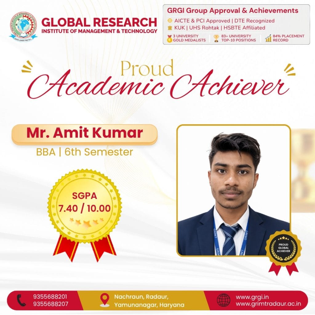 Management College in Haryana