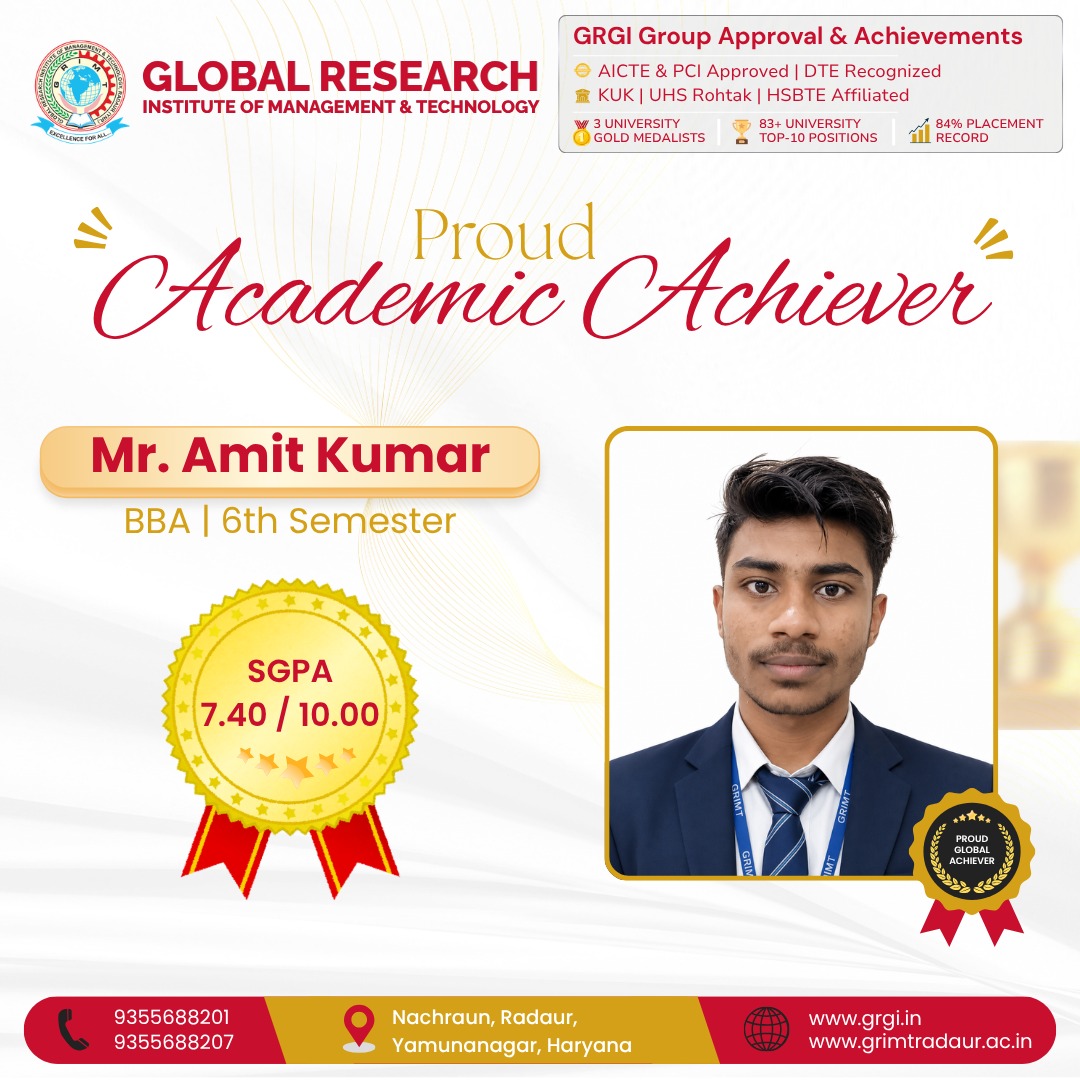 Management College in Haryana
